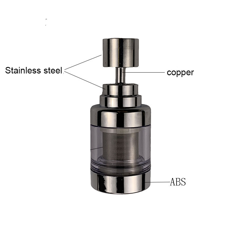 M22 Aerator keran dapur Putar  - Kitchen Appliances Design ulasan dan harga
